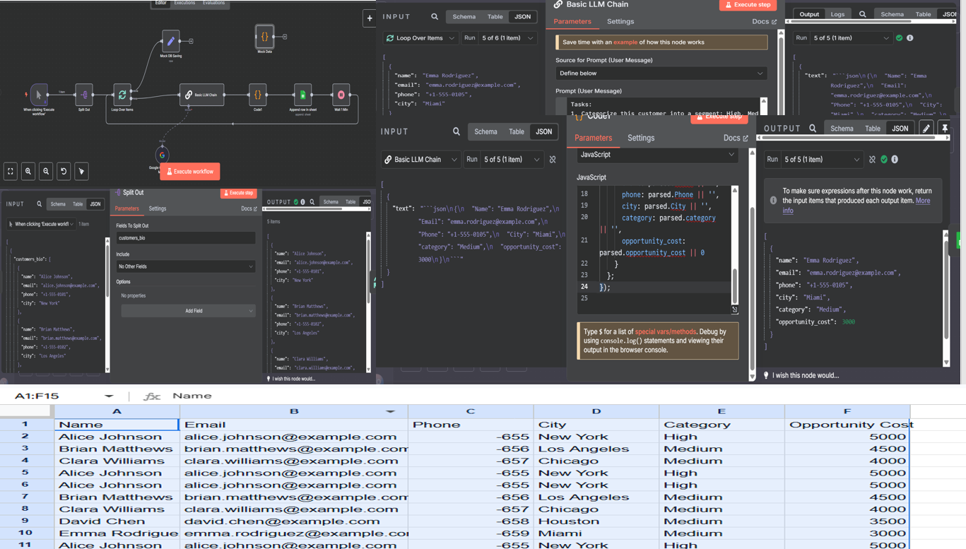 n8n workflow example